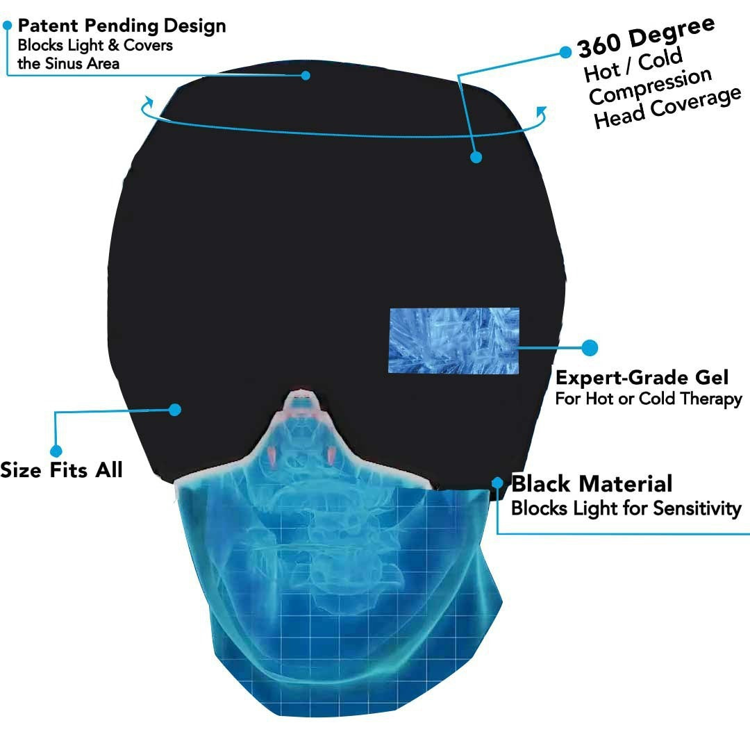 Migraine Relief Hat Ice Pack Headache Relief Gel Eye Mask Migraine Relief Hat Ice Pack Headache Relief Gel Eye Mask